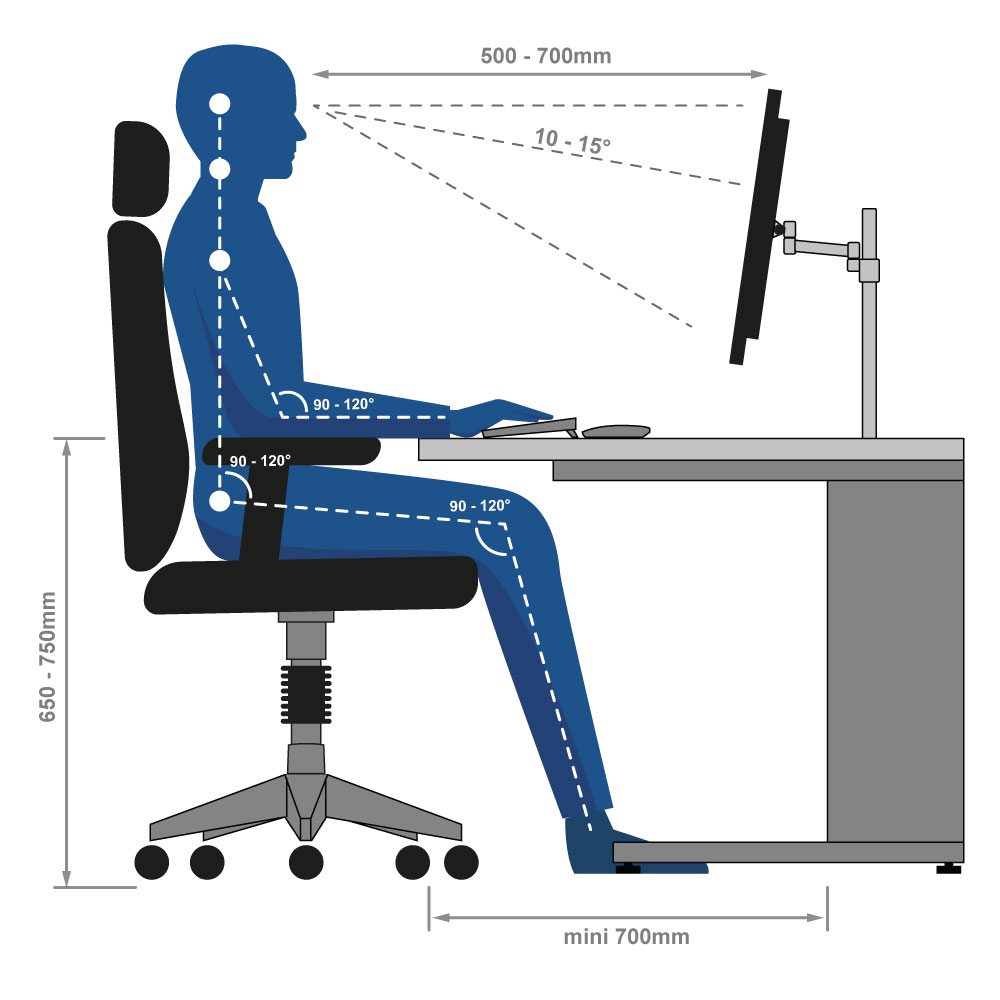 Comment améliorer l'ergonomie de votre poste de travail